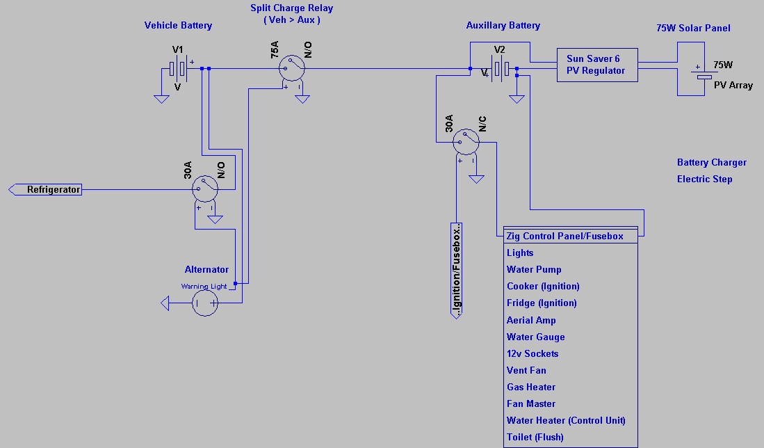 Split Charge Relay Wiring Diagram 5m Ready Made Split Charge Relay Kit 12v 140 Amp Vsr 110a Split Charge Relay Wiring Diagram 5m Ready Made Split Charge Relay Kit 12v 140 Amp Vsr 110a